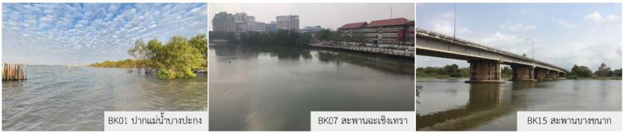 บทความ: จับตาค่าความเค็มของแม่น้ำบางปะกง...แม่น้ำสายหลักของพื้นที่ระเบียงเศรษฐกิจพิเศษภาคตะวันออก