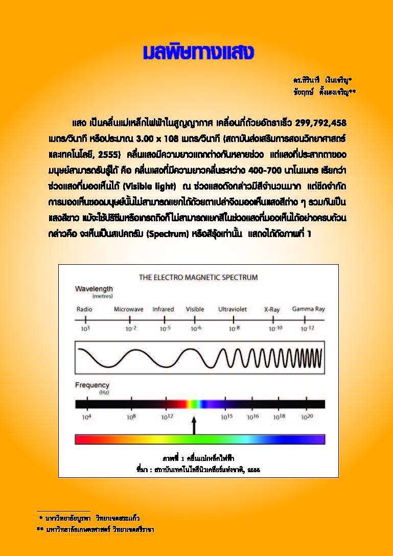 มลพิษทางแสง