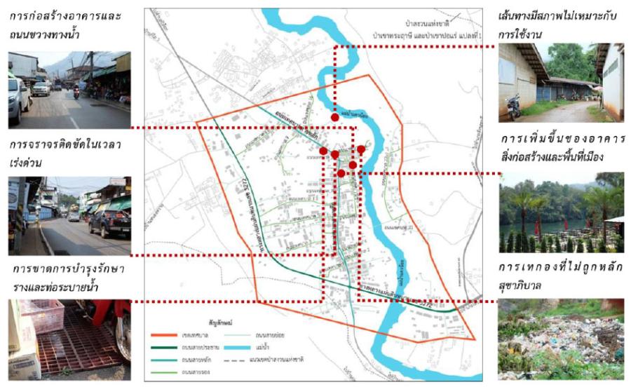 ความคิดเห็นของประชาชนที่มีต่อการจัดการสิ่งแวดล้อมเมืองในเทศบาลตำบลทองผาภูมิ จังหวัดกาญจนบุรี