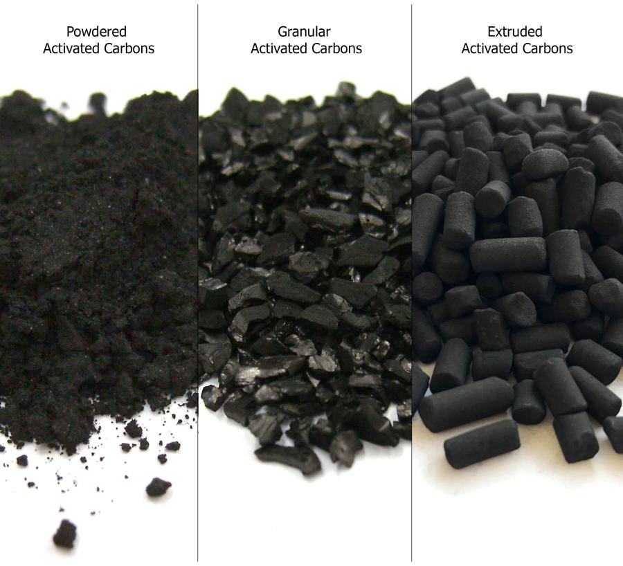 การบำบัดปรอทที่ปนเปื้อนในอากาศด้วยถ่านกัมมันต์