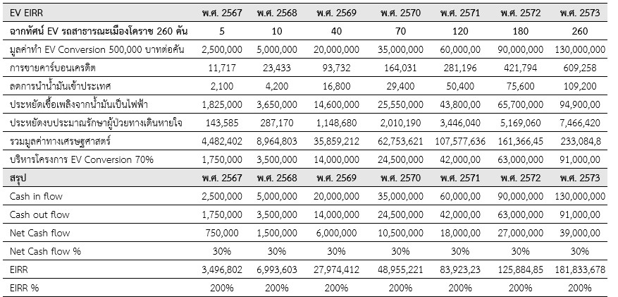 Table1_002.jpg