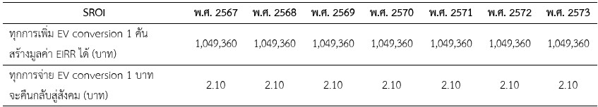Table2_002.jpg