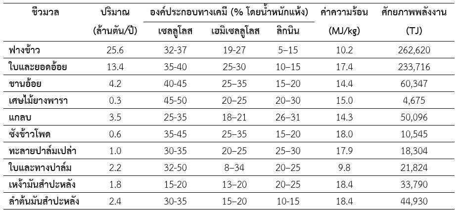 Table1_003.jpg