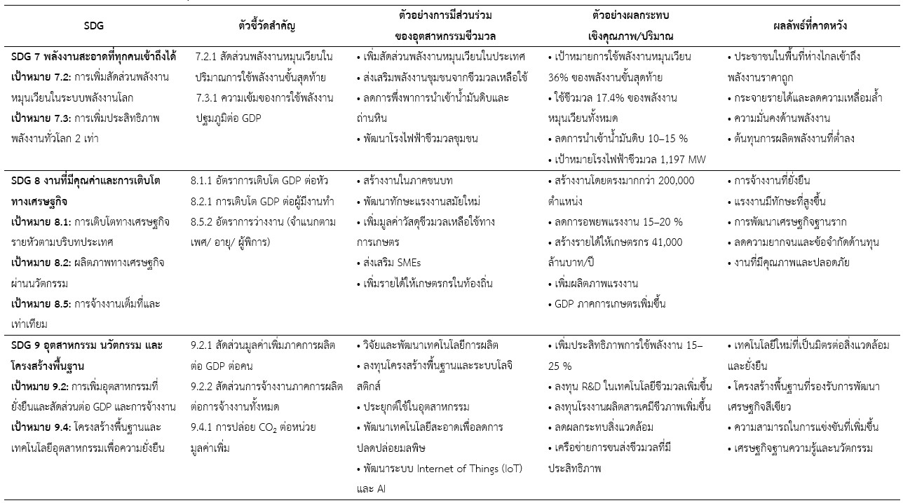 Table2_003.jpg