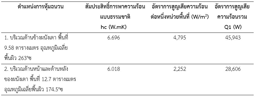 Table1_004.jpg