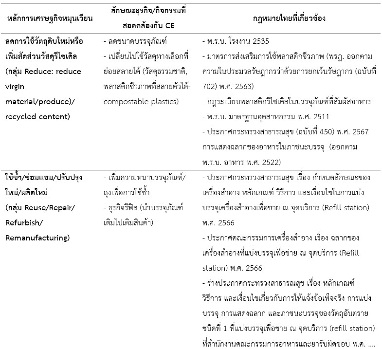 TE005table1_1.jpg
