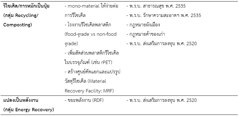 TE005table1_2.jpg