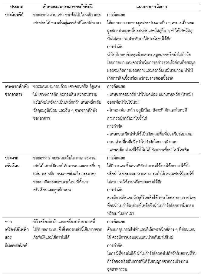 1782982816_4 Table 11.JPG